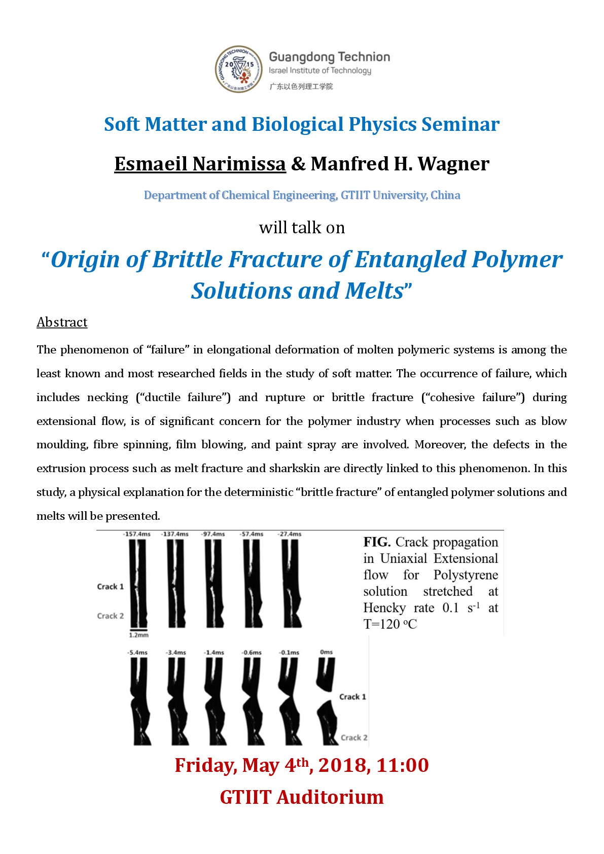 Events Origin of Brittle Fracture of Entangled Polymer