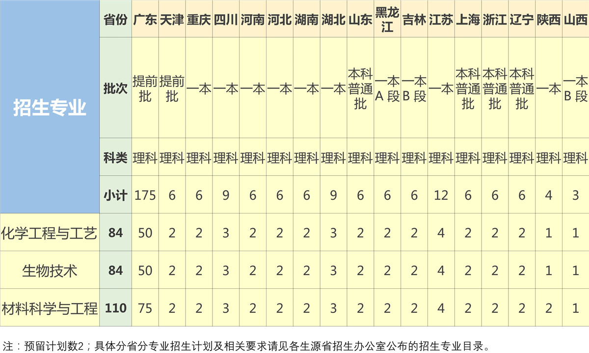演示文稿1.jpg 演示文稿1.jpg