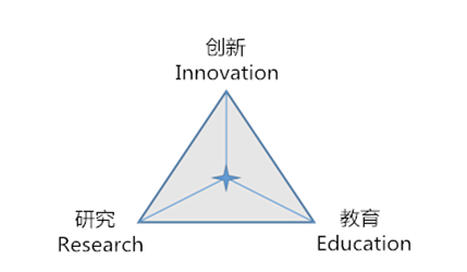 WeChat Image_20191111160637.png