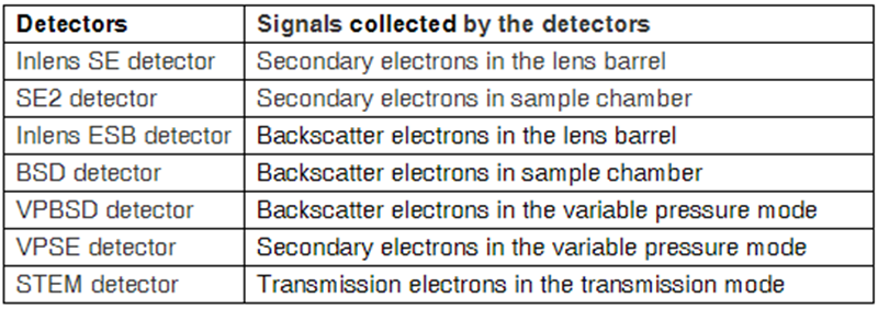英文表格_副本.png 英文表格_副本.png