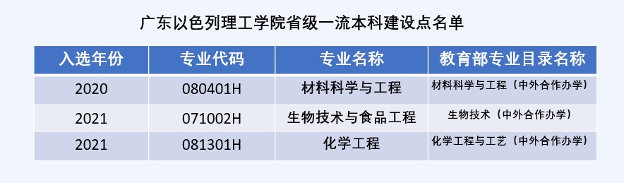 屏幕截图 2022-06-14 105343.jpg