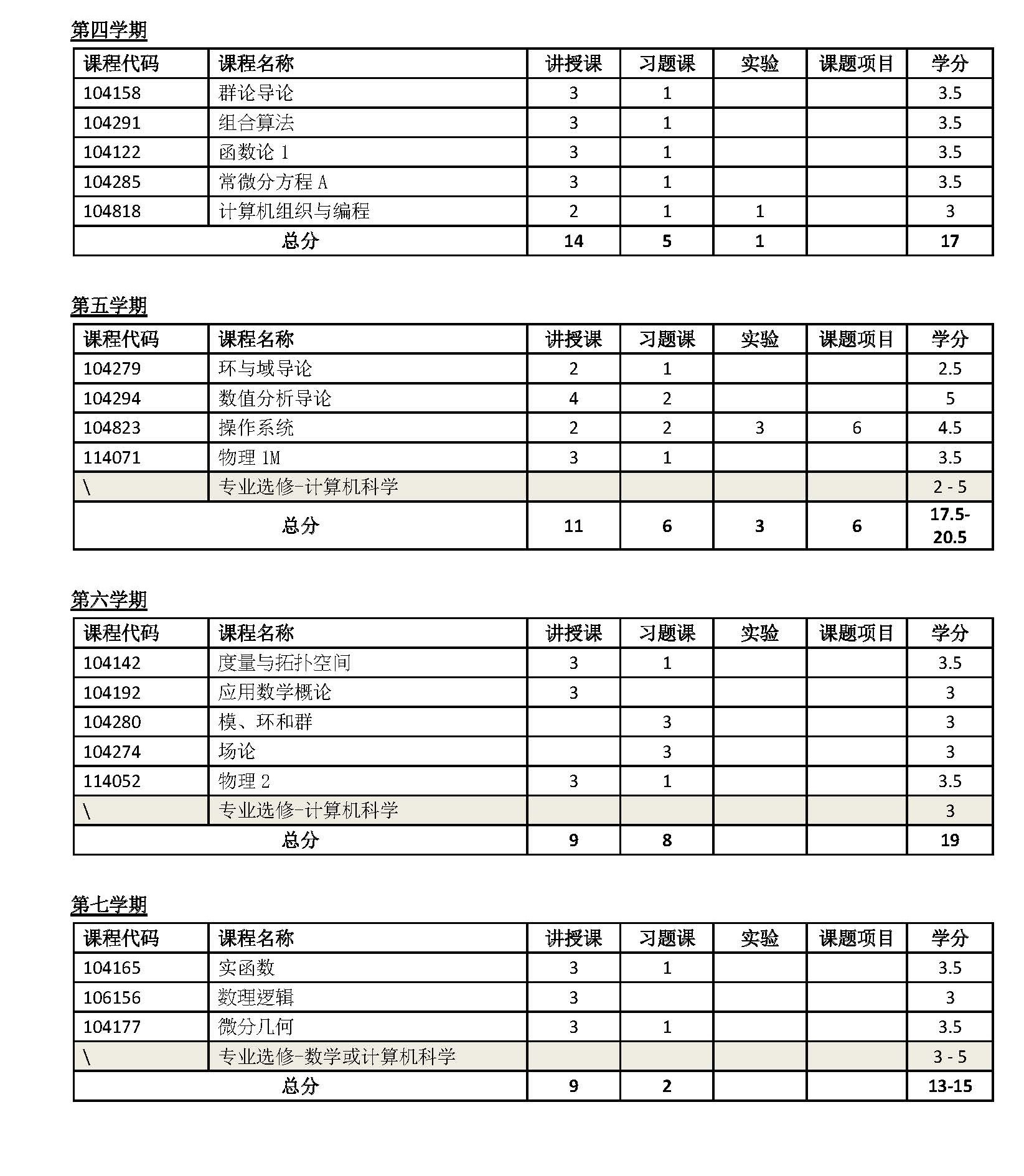 MCS curriculum-中文版 (1)_页面_2.jpg