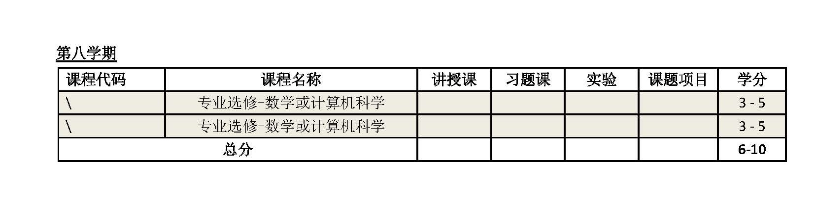 MCS curriculum-中文版 (1)_页面_3.jpg