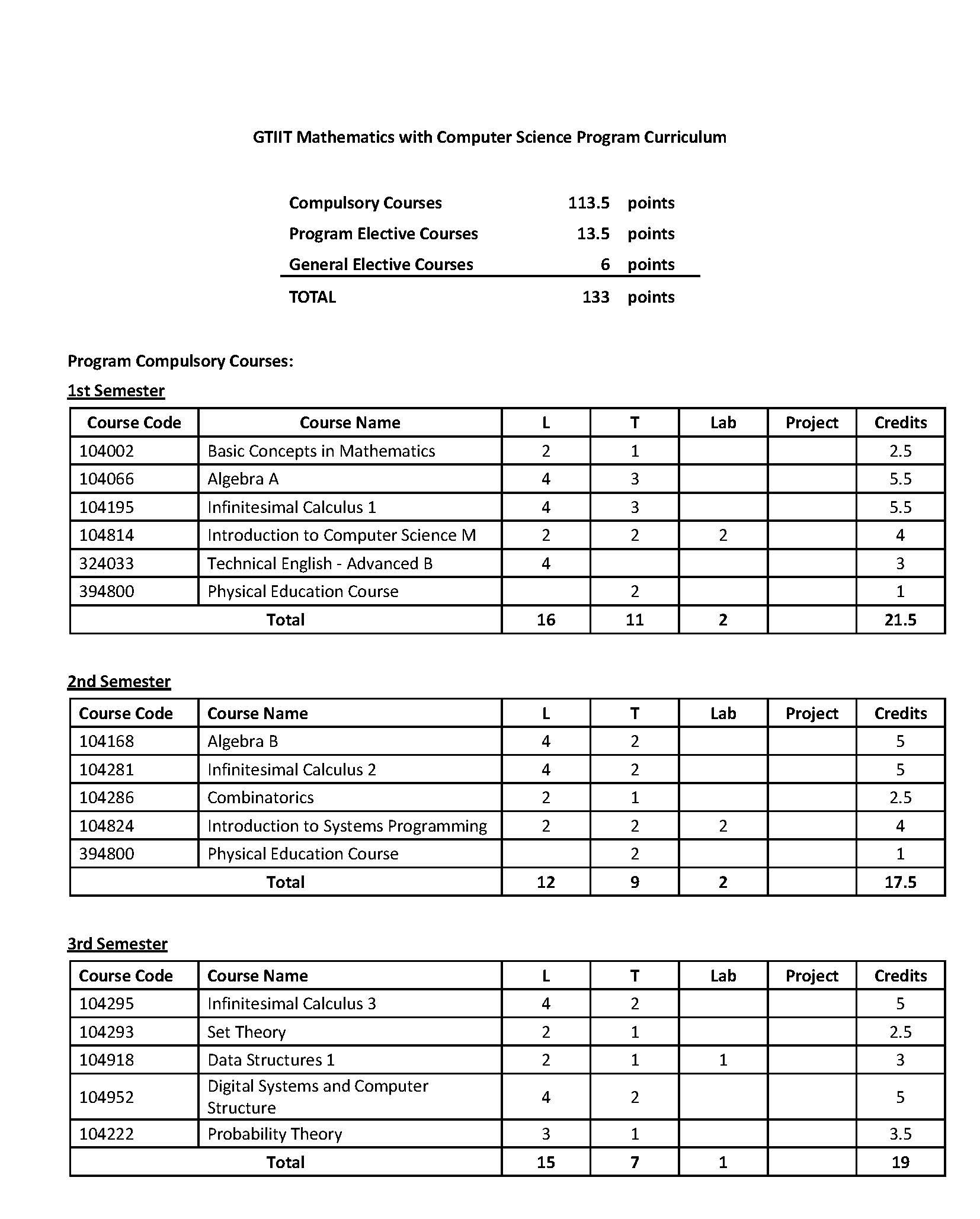 MCS curriculum-英文版 (1)_页面_1.jpg