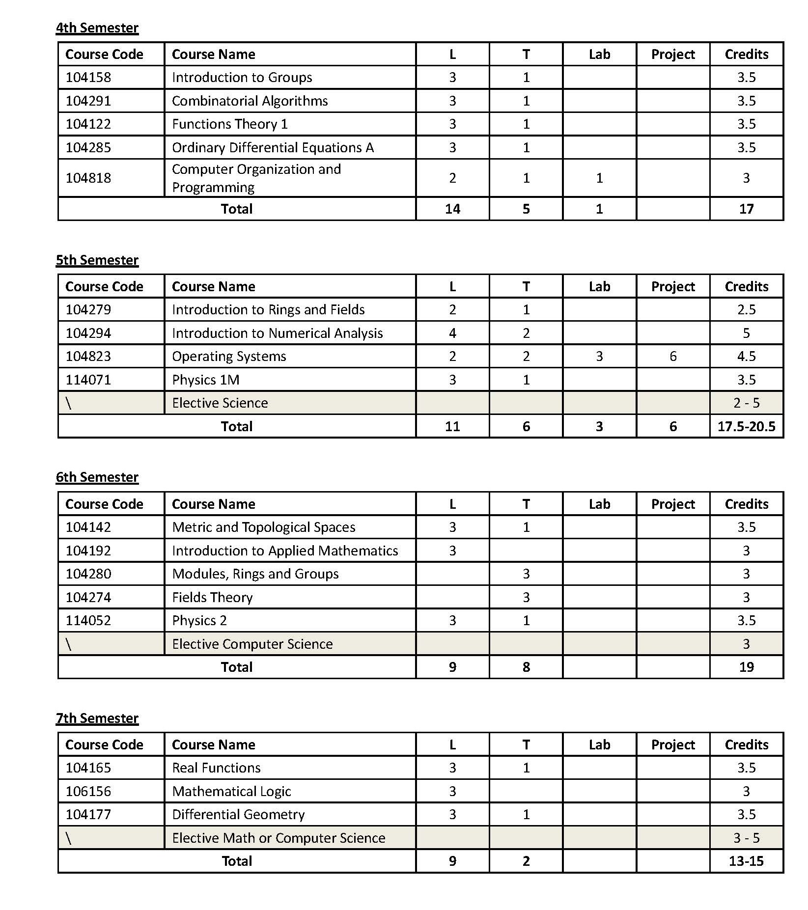 MCS curriculum-英文版 (1)_页面_2.jpg