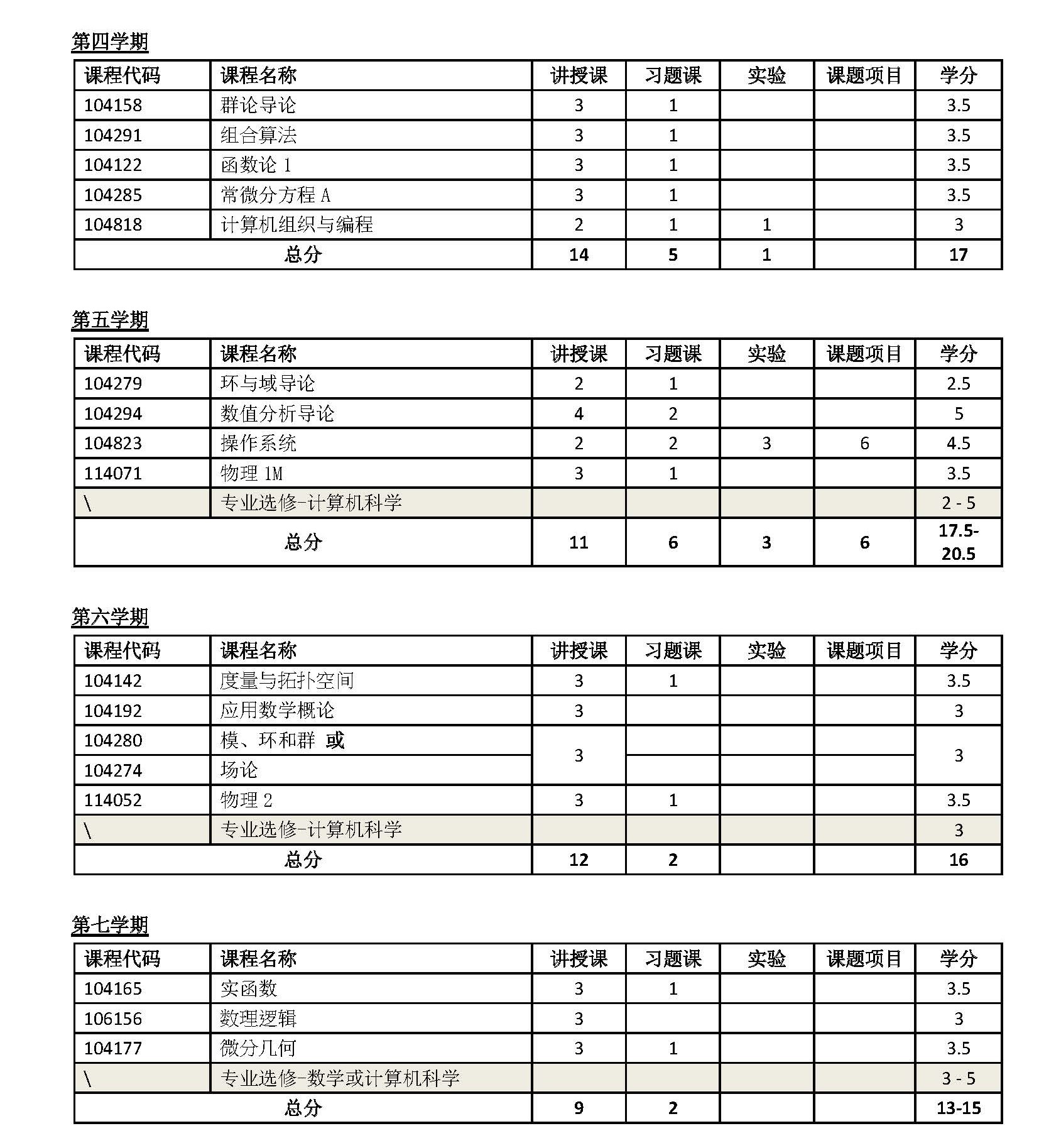MCS curriculum-中文版_页面_2.jpg