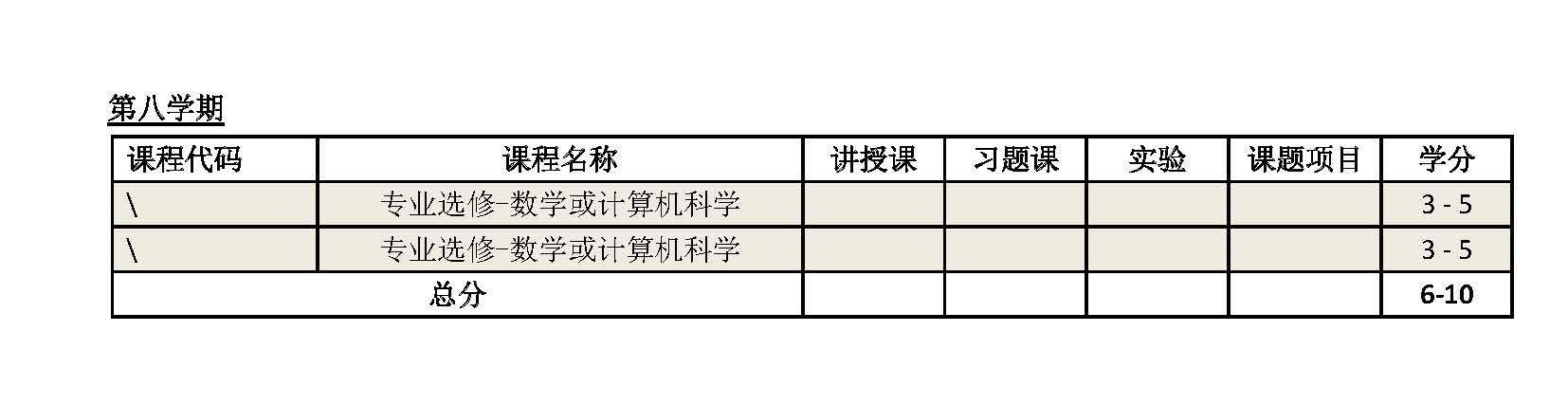 MCS curriculum-中文版_页面_3.jpg