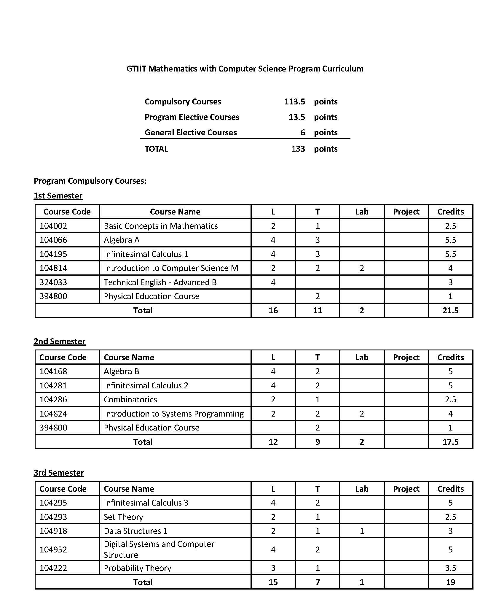 MCS curriculum-英文版_页面_1.jpg