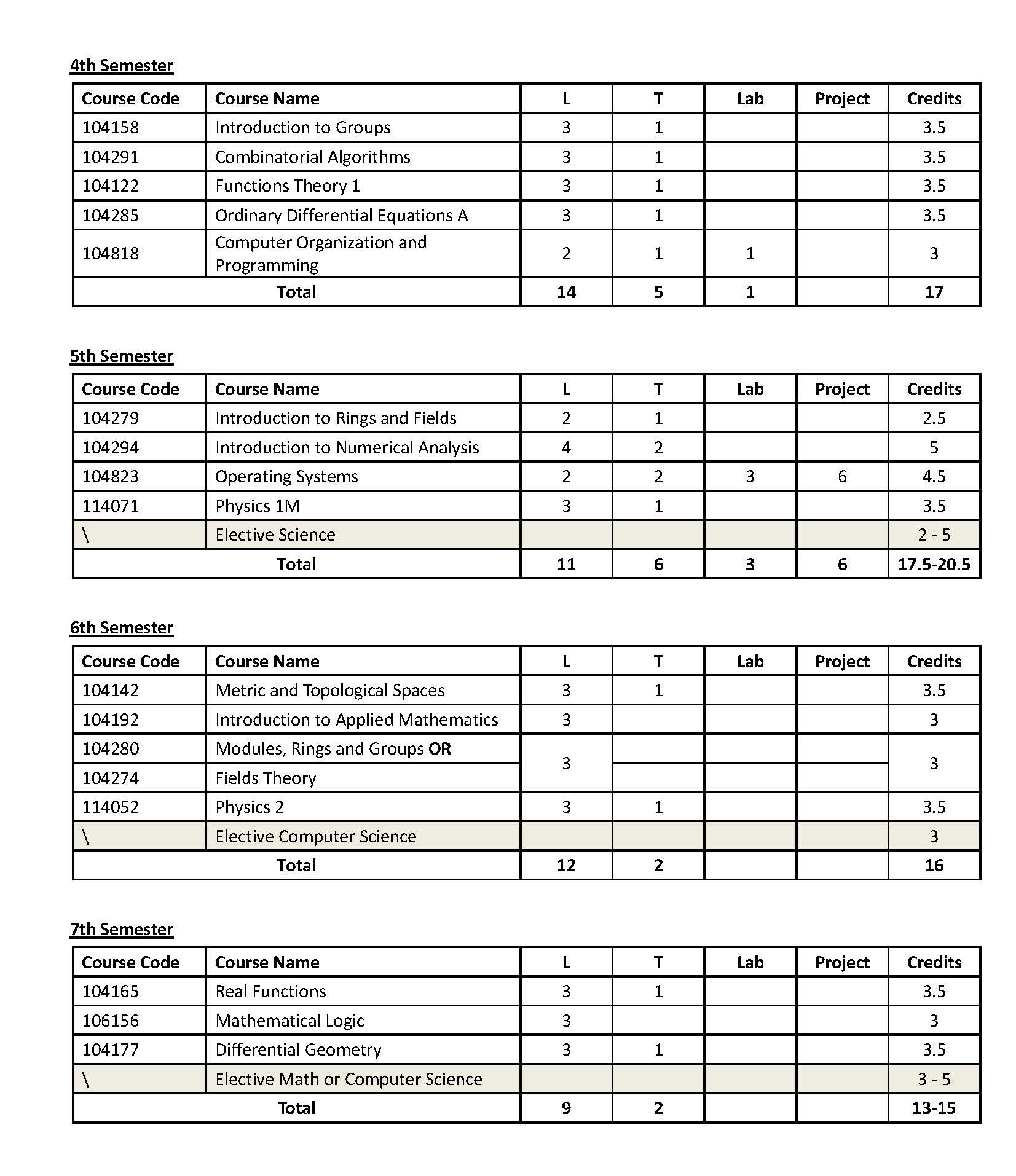 MCS curriculum-英文版_页面_2.jpg